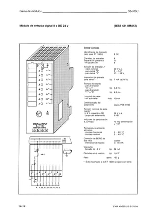 Automata programable s5 100 u