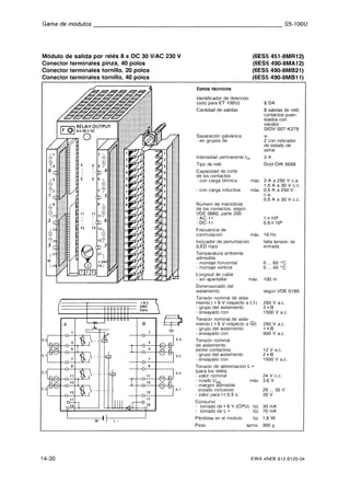 Automata programable s5 100 u