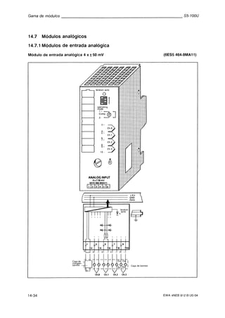 Automata programable s5 100 u