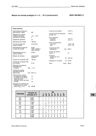 Automata programable s5 100 u