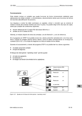 Automata programable s5 100 u