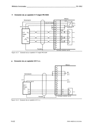 Automata programable s5 100 u