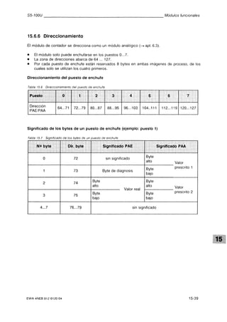 Automata programable s5 100 u