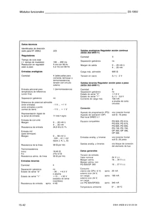 Automata programable s5 100 u