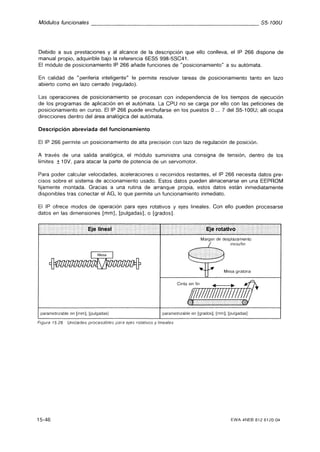 Automata programable s5 100 u