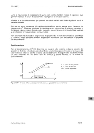 Automata programable s5 100 u