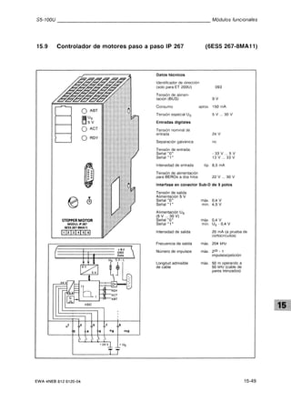 Automata programable s5 100 u