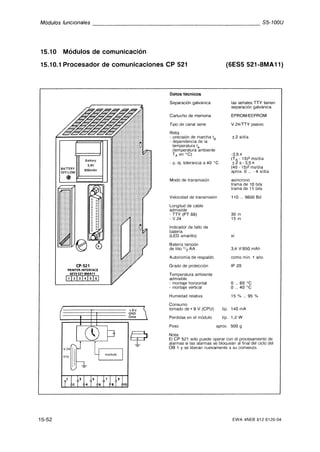 Automata programable s5 100 u