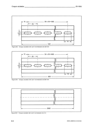 Automata programable s5 100 u