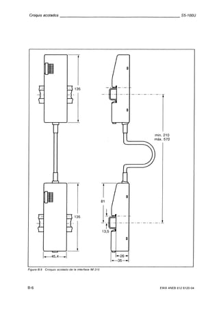 Automata programable s5 100 u