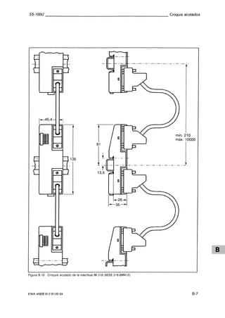 Automata programable s5 100 u