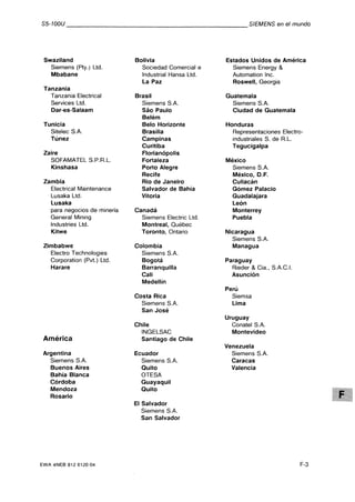 Automata programable s5 100 u