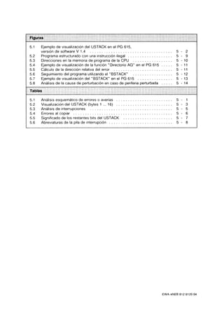 Automata programable s5 100 u