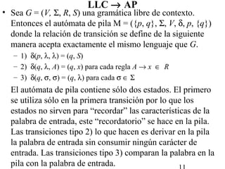 LLC → AP
• Sea G = (V, Σ, R, S) una gramática libre de contexto.
Entonces el autómata de pila M = ({p, q}, Σ, V, δ, p, {q})
donde la relación de transición se define de la siguiente
manera acepta exactamente el mismo lenguaje que G.
– 1) δ(p, λ, λ) = (q, S)
– 2) δ(q, λ, A) = (q, x) para cada regla A → x ∈ R
– 3) δ(q, σ, σ) = (q, λ) para cada σ ∈ Σ
El autómata de pila contiene sólo dos estados. El primero
se utiliza sólo en la primera transición por lo que los
estados no sirven para “recordar” las características de la
palabra de entrada, este “recordatorio” se hace en la pila.
Las transiciones tipo 2) lo que hacen es derivar en la pila
la palabra de entrada sin consumir ningún carácter de
entrada. Las transiciones tipo 3) comparan la palabra en la
pila con la palabra de entrada.
 