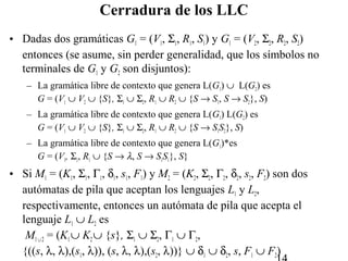 Cerradura de los LLC
• Dadas dos gramáticas G1 = (V1, Σ1, R1, S1) y G1 = (V2, Σ2, R2, S2)
entonces (se asume, sin perder generalidad, que los símbolos no
terminales de G1 y G2 son disjuntos):
– La gramática libre de contexto que genera L(G1) ∪ L(G2) es
G = (V1 ∪ V2 ∪ {S}, Σ1 ∪ Σ2, R1 ∪ R2 ∪ {S → S1, S → S2}, S)
– La gramática libre de contexto que genera L(G1) L(G2) es
G = (V1 ∪ V2 ∪ {S}, Σ1 ∪ Σ2, R1 ∪ R2 ∪ {S → S1S2}, S)
– La gramática libre de contexto que genera L(G1)*es
G = (V1, Σ1, R1 ∪ {S → λ, S → S1S1}, S}
• Si M1 = (K1, Σ1, Γ1, δ1, s1, F1) y M2 = (K2, Σ2, Γ2, δ2, s2, F2) son dos
autómatas de pila que aceptan los lenguajes L1 y L2,
respectivamente, entonces un autómata de pila que acepta el
lenguaje L1 ∪ L2 es
M1∪2 = (K1∪ K2∪ {s}, Σ1 ∪ Σ2, Γ1 ∪ Γ2,
{((s, λ, λ),(s1, λ)), (s, λ, λ),(s2, λ))} ∪ δ1 ∪ δ2, s, F1 ∪ F2)
 