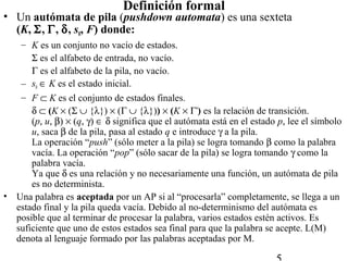 Definición formal
• Un autómata de pila (pushdown automata) es una sexteta
(K, Σ, Γ, δ, s0, F) donde:
– K es un conjunto no vacío de estados.
Σ es el alfabeto de entrada, no vacío.
Γ es el alfabeto de la pila, no vacío.
– s0 ∈ K es el estado inicial.
– F ⊂ K es el conjunto de estados finales.
δ ⊂ (K × (Σ ∪ {λ}) × (Γ ∪ {λ})) × (K × Γ*
) es la relación de transición.
(p, u, β) × (q, γ) ∈ δ significa que el autómata está en el estado p, lee el símbolo
u, saca β de la pila, pasa al estado q e introduce γ a la pila.
La operación “push” (sólo meter a la pila) se logra tomando β como la palabra
vacía. La operación “pop” (sólo sacar de la pila) se logra tomando γ como la
palabra vacía.
Ya que δ es una relación y no necesariamente una función, un autómata de pila
es no determinista.
• Una palabra es aceptada por un AP si al “procesarla” completamente, se llega a un
estado final y la pila queda vacía. Debido al no-determinismo del autómata es
posible que al terminar de procesar la palabra, varios estados estén activos. Es
suficiente que uno de estos estados sea final para que la palabra se acepte. L(M)
denota al lenguaje formado por las palabras aceptadas por M.
 