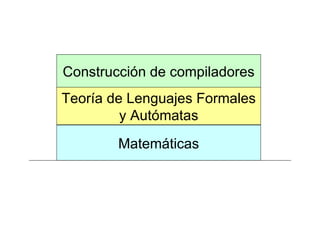 Construcción de compiladores Teoría de Lenguajes Formales y Autómatas Matemáticas 