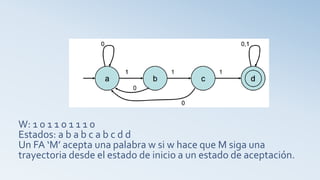 W: 1 0 1 1 0 1 1 1 0
Estados: a b a b c a b c d d
Un FA ‘M’ acepta una palabra w si w hace que M siga una
trayectoria desde el estado de inicio a un estado de aceptación.
 