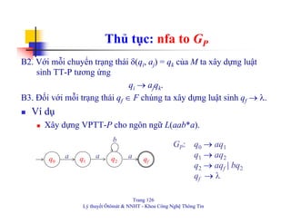 Trang 126
Lý thuyết Ôtômát & NNHT - Khoa Công Nghệ Thông Tin
Thủ tục: nfa to GP
B2. Với mỗi chuyển trạng thái δ(qi, aj) = ...