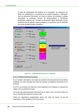 Formación Abierta
Estructura del autómata programable
24
El área de configuración del sistema es la encargada de almacenar los
datos de configuración y la estructura de nuestro programa o aplicación.
Aquí se almacena información tal como el número de entradas y salidas
conectadas al autómata, número de temporizadores y contadores
disponibles, registros, etc. También se almacenan datos referentes a como
queremos que se ejecute nuestro programa y si queremos que el autómata
nos avise de determinadas anomalías.
Figura 3.11. Asignación de memoria de un autómata.
C.P.U. (Unidad Central de Proceso)
Es el “cerebro” del sistema. Su misión es controlar el funcionamiento de las demás
unidades, así como procesar los datos de acuerdo al programa introducido en la
memoria
La C.P.U. se conecta a la memoria y a los dispositivos I/O mediante un conjunto de
cables a los que llamamos buses.
Los buses del autómata llevan información de un lugar a otro, de forma similar a la
que un autobús lleva gente de un sitio a otro.
Todos los dispositivos programables tienen tres tipos de buses: el bus de
direcciones, el bus de datos y el bus de control.
 