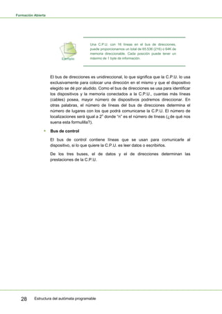 Formación Abierta
Estructura del autómata programable
28
Una C.P.U. con 16 líneas en el bus de direcciones,
puede proporcionarnos un total de 65.536 (216) o 64K de
memoria direccionable. Cada posición puede tener un
máximo de 1 byte de información.
El bus de direcciones es unidireccional, lo que significa que la C.P.U. lo usa
exclusivamente para colocar una dirección en el mismo y que el dispositivo
elegido se dé por aludido. Como el bus de direcciones se usa para identificar
los dispositivos y la memoria conectados a la C.P.U., cuantas más líneas
(cables) posea, mayor número de dispositivos podremos direccionar. En
otras palabras, el número de líneas del bus de direcciones determina el
número de lugares con los que podrá comunicarse la C.P.U. El número de
localizaciones será igual a 2n
donde “n” es el número de líneas (¿de qué nos
suena esta formulilla?).
ƒ Bus de control
El bus de control contiene líneas que se usan para comunicarle al
dispositivo, si lo que quiere la C.P.U. es leer datos o escribirlos.
De los tres buses, el de datos y el de direcciones determinan las
prestaciones de la C.P.U.
 
