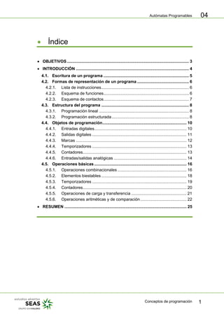 Autómatas Programables
Conceptos de programación 1
04
• Índice
• OBJETIVOS.......................................................................................................... 3
• INTRODUCCIÓN .................................................................................................. 4
4.1. Escritura de un programa .......................................................................... 5
4.2. Formas de representación de un programa ............................................. 6
4.2.1. Lista de instrucciones............................................................................ 6
4.2.2. Esquema de funciones.......................................................................... 6
4.2.3. Esquema de contactos.......................................................................... 7
4.3. Estructura del programa ............................................................................ 8
4.3.1. Programación lineal .............................................................................. 8
4.3.2. Programación estructurada................................................................... 8
4.4. Objetos de programación......................................................................... 10
4.4.1. Entradas digitales................................................................................ 10
4.4.2. Salidas digitales .................................................................................. 11
4.4.3. Marcas ................................................................................................ 12
4.4.4. Temporizadores .................................................................................. 13
4.4.5. Contadores.......................................................................................... 13
4.4.6. Entradas/salidas analógicas ............................................................... 14
4.5. Operaciones básicas ................................................................................ 16
4.5.1. Operaciones combinacionales ............................................................ 16
4.5.2. Elementos biestables .......................................................................... 18
4.5.3. Temporizadores .................................................................................. 19
4.5.4. Contadores.......................................................................................... 20
4.5.5. Operaciones de carga y transferencia ................................................ 21
4.5.6. Operaciones aritméticas y de comparación ........................................ 22
• RESUMEN .......................................................................................................... 25
 