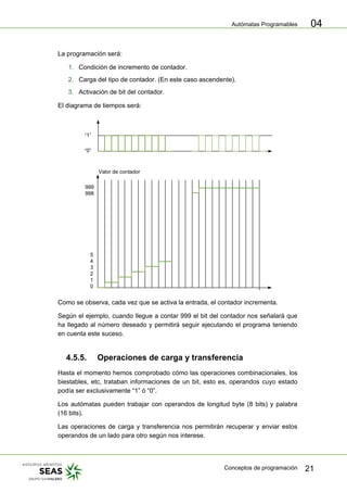 Autómatas Programables
Conceptos de programación 21
04
La programación será:
1. Condición de incremento de contador.
2. Carga del tipo de contador. (En este caso ascendente).
3. Activación de bit del contador.
El diagrama de tiempos será:
“1”
“0”
Valor de contador
999
998
5
4
3
2
1
0
Como se observa, cada vez que se activa la entrada, el contador incrementa.
Según el ejemplo, cuando llegue a contar 999 el bit del contador nos señalará que
ha llegado al número deseado y permitirá seguir ejecutando el programa teniendo
en cuenta este suceso.
4.5.5. Operaciones de carga y transferencia
Hasta el momento hemos comprobado cómo las operaciones combinacionales, los
biestables, etc, trataban informaciones de un bit, esto es, operandos cuyo estado
podía ser exclusivamente “1” ó “0”.
Los autómatas pueden trabajar con operandos de longitud byte (8 bits) y palabra
(16 bits).
Las operaciones de carga y transferencia nos permitirán recuperar y enviar estos
operandos de un lado para otro según nos interese.
 