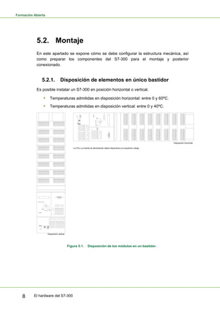 Formación Abierta
El hardware del S7-300
8
5.2. Montaje
En este apartado se expone cómo se debe configurar la estructura mecánica, así
como preparar los componentes del S7-300 para el montaje y posterior
conexionado.
5.2.1. Disposición de elementos en único bastidor
Es posible instalar un S7-300 en posición horizontal o vertical.
ƒ Temperaturas admitidas en disposición horizontal: entre 0 y 60ºC.
ƒ Temperaturas admitidas en disposición vertical: entre 0 y 40ºC.
SIEMENS
ON OFF
24 VD
C
SIEMENS
RUN P
RUN STOP
MRES
Disposición vertical
3,4 V
L1 N L M L M
M L M
SIEMENS
ON
OFF
24
VD
C
SIEMENS
RUN
P
RUN
STOP
MRES
BATERÍA
3,4
V
L1
N
L
M
L
M
M
L
M
Disposición horizontal
La CPU y la fuente de alimentación deben disponerse a la izquierda o abajo.
Figura 5.1. Disposición de los módulos en un bastidor.
 