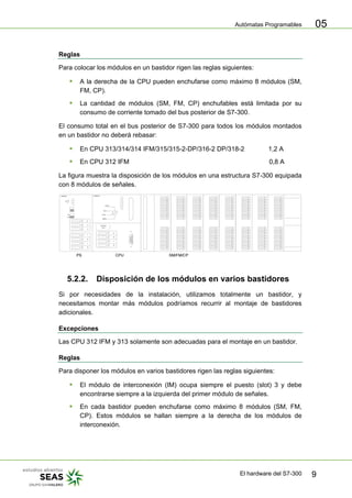 Autómatas Programables
El hardware del S7-300 9
05
Reglas
Para colocar los módulos en un bastidor rigen las reglas siguientes:
ƒ A la derecha de la CPU pueden enchufarse como máximo 8 módulos (SM,
FM, CP).
ƒ La cantidad de módulos (SM, FM, CP) enchufables está limitada por su
consumo de corriente tomado del bus posterior de S7-300.
El consumo total en el bus posterior de S7-300 para todos los módulos montados
en un bastidor no deberá rebasar:
ƒ En CPU 313/314/314 IFM/315/315-2-DP/316-2 DP/318-2 1,2 A
ƒ En CPU 312 IFM 0,8 A
La figura muestra la disposición de los módulos en una estructura S7-300 equipada
con 8 módulos de señales.
5.2.2. Disposición de los módulos en varios bastidores
Si por necesidades de la instalación, utilizamos totalmente un bastidor, y
necesitamos montar más módulos podríamos recurrir al montaje de bastidores
adicionales.
Excepciones
Las CPU 312 IFM y 313 solamente son adecuadas para el montaje en un bastidor.
Reglas
Para disponer los módulos en varios bastidores rigen las reglas siguientes:
ƒ El módulo de interconexión (IM) ocupa siempre el puesto (slot) 3 y debe
encontrarse siempre a la izquierda del primer módulo de señales.
ƒ En cada bastidor pueden enchufarse como máximo 8 módulos (SM, FM,
CP). Estos módulos se hallan siempre a la derecha de los módulos de
interconexión.
 