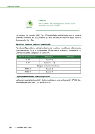 Formación Abierta
El hardware del S7-300
10
Excepción:
Para la CPU 314 IFM, no está permitido enchufar módulo
alguno en el slot 11 del bastidor 3.
La cantidad de módulos (SM, FM, CP) enchufados está limitada por la toma de
corriente admisible del bus posterior S7-300. El consumo total de cada línea no
debe exceder de 1,2 A.
Requisito: módulos de interconexión (IM)
Para la configuración en varios bastidores se requieren módulos de interconexión
que conecten en bucle el bus posterior S7-300 desde un bastidor al siguiente. La
CPU se encuentra siempre en el bastidor 0.
Módulo de interconexión Utilizable en… Referencia
IM 360 Bastidor 0 ----
IM 361 Bastidores 1 a 3 ----
Sólo para configurar en dos líneas…
IM 365 S Bastidor 0 ----
IM 365 R Bastidor 1 ----
Capacidad máxima de una configuración
La figura muestra la disposición de los módulos en una configuración S7-300 de 4
bastidores (excepto para CPU 312 IFM/313).
 
