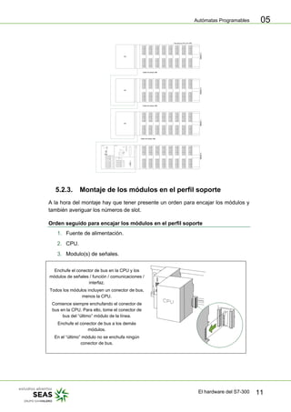 Autómatas Programables
El hardware del S7-300 11
05
PS CPU IM SM
SIEMENS
ON
OFF
24 VD
C
SIEMENS
RUN P
RUN
STOP
MRES
BATERÍA
3,4 V
L1
N
L
M
L
M
M
L
M
IM
IM
IM
Cable de enlace 386
Cable de enlace 386
Cable de enlace 386
No para la CPU 314 IFM
5.2.3. Montaje de los módulos en el perfil soporte
A la hora del montaje hay que tener presente un orden para encajar los módulos y
también averiguar los números de slot.
Orden seguido para encajar los módulos en el perfil soporte
1. Fuente de alimentación.
2. CPU.
3. Modulo(s) de señales.
Enchufe el conector de bus en la CPU y los
módulos de señales / función / comunicaciones /
interfaz.
Todos los módulos incluyen un conector de bus,
menos la CPU.
Comience siempre enchufando el conector de
bus en la CPU. Para ello, tome el conector de
bus del “último” módulo de la línea.
Enchufe el conector de bus a los demás
módulos.
En el “último” módulo no se enchufa ningún
conector de bus.
 