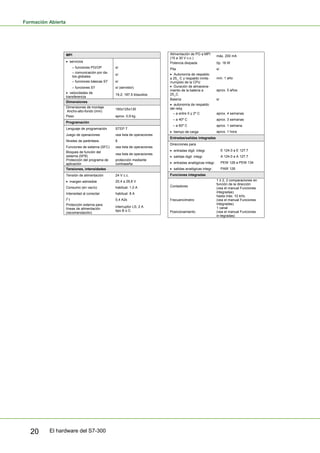 Formación Abierta
El hardware del S7-300
20
MPI
• servicios
– funciones PG/OP sí
– comunicación por da-
tos globales
sí
– funciones básicas S7 sí
– funciones S7 sí (servidor)
• velocidades de
transferencia
19,2; 187,5 kbaudios
Dimensiones
Dimensiones de montaje
Ancho-alto-fondo (mm)
160x125x130
Peso aprox. 0,9 kg
Programación
Lenguaje de programación STEP 7
Juego de operaciones vea lista de operaciones
Niveles de paréntesis 8
Funciones de sistema (SFC) vea lista de operaciones
Bloques de función del
sistema (SFB)
vea lista de operaciones
Protección del programa de
aplicación
protección mediante
contraseña
Tensiones, intensidades
Tensión de alimentación 24 V c.c.
• margen admisible 20,4 a 28,8 V
Consumo (en vacío) habitual. 1,0 A
Intensidad al conectar habitual. 8 A
l2
·t 0,4 A2s
Protección externa para
líneas de alimentación
(recomendación)
interruptor LS; 2 A
tipo B o C
Alimentación de PG a MPI
(15 a 30 V c.c.)
máx. 200 mA
Potencia disipada típ. 16 W
Pila sí
• Autonomía de respaldo
a 25_ C y respaldo ininte-
rrumpido de la CPU
mín. 1 año
• Duración de almacena-
miento de la batería a
25_C
aprox. 5 años
Batería sí
• autonomía de respaldo
del reloj
– a entre 0 y 2º C aprox. 4 semanas
– a 40º C aprox. 3 semanas
– a 60º C aprox. 1 semana
• tiempo de carga aprox. 1 hora
Entradas/salidas integradas
Direcciones para
• entradas digit. integr. E 124.0 a E 127.7
• salidas digit. integr. A 124.0 a A 127.7
• entradas analógicas integr. PEW 128 a PEW 134
• salidas analógicas integr. PAW 128
Funciones integradas
Contadores
1 ó 2, 2 comparaciones en
función de la dirección
(vea el manual Funciones
integradas)
Frecuencímetro
hasta máx. 10 kHz
(vea el manual Funciones
integradas)
Posicionamiento
1 canal
(vea el manual Funciones
in-tegradas)
 