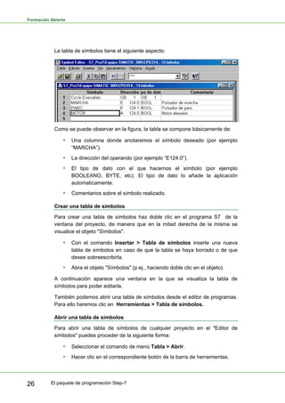 Formación Abierta
El paquete de programación Step-7
26
La tabla de símbolos tiene el siguiente aspecto:
Como se puede observar en la figura, la tabla se compone básicamente de:
ƒ Una columna donde anotaremos el símbolo deseado (por ejemplo
“MARCHA”).
ƒ La dirección del operando (por ejemplo “E124.0”).
ƒ El tipo de dato con el que hacemos el símbolo (por ejemplo
BOOLEANO, BYTE, etc). El tipo de dato lo añade la aplicación
automaticamente.
ƒ Comentarios sobre el símbolo realizado.
Crear una tabla de símbolos
Para crear una tabla de símbolos haz doble clic en el programa S7 de la
ventana del proyecto, de manera que en la mitad derecha de la misma se
visualice el objeto "Símbolos".
ƒ Con el comando Insertar > Tabla de símbolos inserte una nueva
tabla de símbolos en caso de que la tabla se haya borrado o de que
desee sobreescribirla.
ƒ Abra el objeto "Símbolos" (p.ej., haciendo doble clic en el objeto).
A continuación aparece una ventana en la que se visualiza la tabla de
símbolos para poder editarla.
También podemos abrir una tabla de símbolos desde el editor de programas.
Para ello haremos clic en Herramientas > Tabla de símbolos.
Abrir una tabla de símbolos
Para abrir una tabla de símbolos de cualquier proyecto en el "Editor de
símbolos" puedes proceder de la siguiente forma:
ƒ Seleccionar el comando de menú Tabla > Abrir.
ƒ Hacer clic en el correspondiente botón de la barra de herramientas.
 