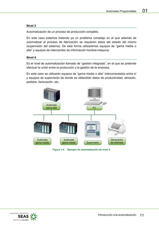 Autómatas Programables
Introducción a la automatización 11
01
Nivel 3
Automatización de un proceso de producción completo.
En este caso estamos tratando ya un problema complejo en el que además de
automatizar el proceso de fabricación se requieren datos del estado del mismo
(supervisión del sistema). De esta forma utilizaremos equipos de “gama media o
alta” y equipos de intercambio de información hombre-máquina.
Nivel 4
Es el nivel de automatización llamado de “gestión integrada”, en el que se pretende
efectuar la unión entre la producción y la gestión de la empresa.
En este caso se utilizarán equipos de “gama media o alta” interconectados entre sí
y equipos de supervisión de donde se obtendrán datos de productividad, almacén,
pedidos, facturación, etc.
Autómata
gama alta PC
Autómata
gama media
Autómata
gama media Supervisión
Generación
de informes
Figura 1.4. Ejemplo de automatización de nivel 4.
 