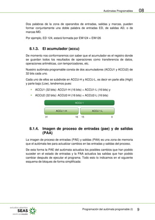 Autómatas Programables
Programación del autómata programable (I) 9
08
Dos palabras de la zona de operandos de entradas, salidas y marcas, pueden
formar conjuntamente una doble palabra de entradas ED, de salidas AD, o de
marcas MD.
Por ejemplo, ED 124, estará formada por EW124 + EW126
8.1.3. El acumulador (accu)
De momento nos conformaremos con saber que el acumulador es el registro donde
se guardan todos los resultados de operaciones como transferencia de datos,
operaciones aritméticas, con temporizadores, etc.
Nuestro autómata programable consta de dos acumuladores (ACCU1 y ACCU2) de
32 bits cada uno.
Cada uno de ellos se subdivide en ACCU-H y ACCU-L, es decir en parte alta (High)
y parte baja (Low), tendremos pues:
 ACCU1 (32 bits): ACCU1-H (16 bits) + ACCU1-L (16 bits) y
 ACCU2 (32 bits): ACCU2-H (16 bits) + ACCU2-L (16 bits)
ACCU 1-H ACCU 1-L
ACCU 1
31 16 15 0
8.1.4. Imagen de proceso de entradas (pae) y de salidas
(PAA)
La imagen de proceso de entradas (PAE) y salidas (PAA) es una zona de memoria
que el autómata lee para actualizar cambios en las entradas y salidas del proceso.
De esta forma la PAE del autómata actualiza los posibles cambios que han podido
suceder en el estado de entradas y la PAA actualiza las salidas que han podido
cambiar después de ejecutar el programa. Todo esto lo indicamos en el siguiente
esquema de bloques de forma simplificada:
 