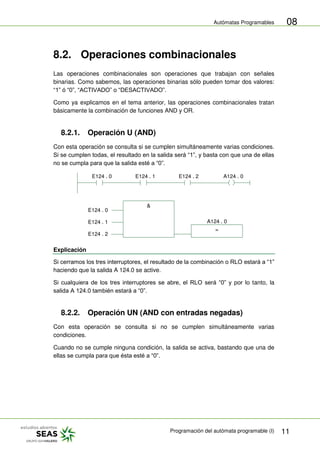 Autómatas Programables
Programación del autómata programable (I) 11
08
8.2. Operaciones combinacionales
Las operaciones combinacionales son operaciones que trabajan con señales
binarias. Como sabemos, las operaciones binarias sólo pueden tomar dos valores:
“1” ó “0”, “ACTIVADO” o “DESACTIVADO”.
Como ya explicamos en el tema anterior, las operaciones combinacionales tratan
básicamente la combinación de funciones AND y OR.
8.2.1. Operación U (AND)
Con esta operación se consulta si se cumplen simultáneamente varias condiciones.
Si se cumplen todas, el resultado en la salida será “1”, y basta con que una de ellas
no se cumpla para que la salida esté a “0”.
E124 . 0 E124 . 1 E124 . 2 A124 . 0
&
=
E124 . 0
E124 . 1 A124 . 0
E124 . 2
Explicación
Si cerramos los tres interruptores, el resultado de la combinación o RLO estará a “1”
haciendo que la salida A 124.0 se active.
Si cualquiera de los tres interruptores se abre, el RLO será “0” y por lo tanto, la
salida A 124.0 también estará a “0”.
8.2.2. Operación UN (AND con entradas negadas)
Con esta operación se consulta si no se cumplen simultáneamente varias
condiciones.
Cuando no se cumple ninguna condición, la salida se activa, bastando que una de
ellas se cumpla para que ésta esté a “0”.
 