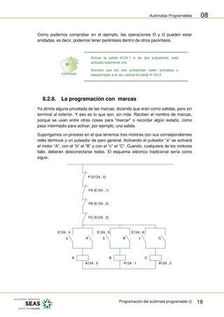 Autómatas Programables
Programación del autómata programable (I) 19
08
Como podemos comprobar en el ejemplo, las operaciones O y U pueden estar
anidadas, es decir, podemos tener paréntesis dentro de otros paréntesis.
Activar la salida A124.1 si de dos pulsadores, está
activado solamente uno.
Siempre que los dos pulsadores estén activados o
desactivados a la vez, activar la salida A 124.0
8.2.8. La programación con marcas
Ya dimos alguna pincelada de las marcas, diciendo que eran como salidas, pero sin
terminal al exterior. Y eso es lo que son, sin más. Reciben el nombre de marcas,
porque se usan entre otras cosas para “marcar” o recordar algún estado, como
paso intermedio para activar, por ejemplo, una salida.
Supongamos un proceso en el que tenemos tres motores con sus correspondientes
relés térmicos y un pulsador de paro general. Activando el pulsador “a” se activará
el motor “A”, con el “b” el “B” y con el “c” el “C”. Cuando, cualquiera de los motores
falle, deberán desconectarse todos. El esquema eléctrico tradicional sería como
sigue:
P (E124 . 0)
FA (E124 . 1)
FB (E124 . 2)
FC (E124 . 3)
E124 . 4 E124 . 5 E124 . 6
A124 . 0 A124 . 1 A124 . 2
a A b B c C
C
B
A
 