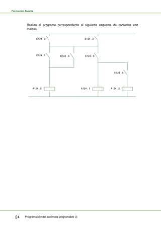 Formación Abierta
Programación del autómata programable (I)
24
Realiza el programa correspondiente al siguiente esquema de contactos con
marcas.
E124 . 0
E124 . 1
E124 . 2
E124 . 3
E124 . 4
A124 . 0 A124 . 1 A124 . 2
E124 . 5
 