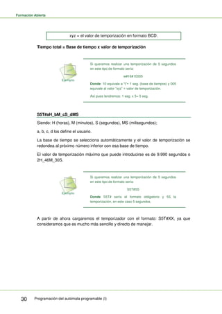 Formación Abierta
Programación del autómata programable (I)
30
xyz = el valor de temporización en formato BCD.
Tiempo total = Base de tiempo x valor de temporización
Si queremos realizar una temporización de 5 segundos
en este tipo de formato sería:
w#16#10005
Donde: 10 equivale a “t”= 1 seg. (base de tiempos) y 005
equivale al valor “xyz” = valor de temporización.
Así pues tendremos: 1 seg. x 5= 5 seg.
S5T#aH_bM_cS_dMS
Siendo: H (horas), M (minutos), S (segundos), MS (milisegundos);
a, b, c, d los define el usuario.
La base de tiempo se selecciona automáticamente y el valor de temporización se
redondea al próximo número inferior con esa base de tiempo.
El valor de temporización máximo que puede introducirse es de 9.990 segundos o
2H_46M_30S.
Si queremos realizar una temporización de 5 segundos
en este tipo de formato sería:
S5T#5S
Donde S5T# sería el formato obligatorio y 5S la
temporización, en este caso 5 segundos.
A partir de ahora cargaremos el temporizador con el formato: S5T#XX, ya que
consideramos que es mucho más sencillo y directo de manejar.
 
