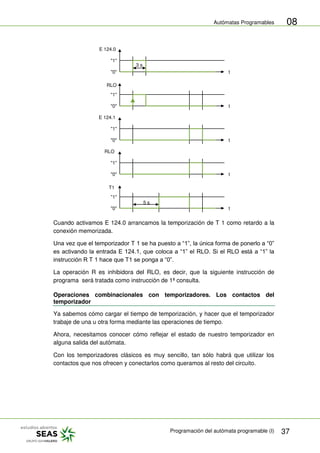 Autómatas Programables
Programación del autómata programable (I) 37
08
"0"
"1"
3 s
"0"
"1"
RLO
E 124.0
"0"
"1"
5 s
T1
t
t
t
"0"
"1"
E 124.1
t
"0"
"1"
RLO
t
Cuando activamos E 124.0 arrancamos la temporización de T 1 como retardo a la
conexión memorizada.
Una vez que el temporizador T 1 se ha puesto a “1”, la única forma de ponerlo a “0”
es activando la entrada E 124.1, que coloca a “1” el RLO. Si el RLO está a “1” la
instrucción R T 1 hace que T1 se ponga a “0”.
La operación R es inhibidora del RLO, es decir, que la siguiente instrucción de
programa será tratada como instrucción de 1ª consulta.
Operaciones combinacionales con temporizadores. Los contactos del
temporizador
Ya sabemos cómo cargar el tiempo de temporización, y hacer que el temporizador
trabaje de una u otra forma mediante las operaciones de tiempo.
Ahora, necesitamos conocer cómo reflejar el estado de nuestro temporizador en
alguna salida del autómata.
Con los temporizadores clásicos es muy sencillo, tan sólo habrá que utilizar los
contactos que nos ofrecen y conectarlos como queramos al resto del circuito.
 