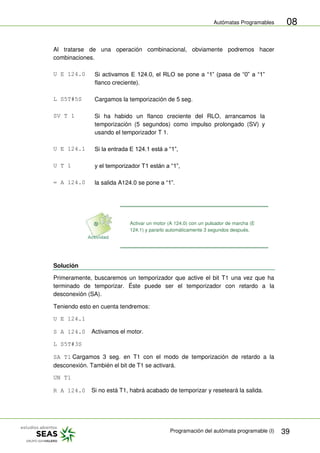 Autómatas Programables
Programación del autómata programable (I) 39
08
Al tratarse de una operación combinacional, obviamente podremos hacer
combinaciones.
U E 124.0 Si activamos E 124.0, el RLO se pone a “1” (pasa de “0” a “1”
flanco creciente).
L S5T#5S Cargamos la temporización de 5 seg.
SV T 1 Si ha habido un flanco creciente del RLO, arrancamos la
temporización (5 segundos) como impulso prolongado (SV) y
usando el temporizador T 1.
U E 124.1 Si la entrada E 124.1 está a “1”,
U T 1 y el temporizador T1 están a “1”,
= A 124.0 la salida A124.0 se pone a “1”.
Activar un motor (A 124.0) con un pulsador de marcha (E
124.1) y pararlo automáticamente 3 segundos después.
Solución
Primeramente, buscaremos un temporizador que active el bit T1 una vez que ha
terminado de temporizar. Éste puede ser el temporizador con retardo a la
desconexión (SA).
Teniendo esto en cuenta tendremos:
U E 124.1
S A 124.0 Activamos el motor.
L S5T#3S
SA T1 Cargamos 3 seg. en T1 con el modo de temporización de retardo a la
desconexión. También el bit de T1 se activará.
UN T1
R A 124.0 Si no está T1, habrá acabado de temporizar y reseteará la salida.
 