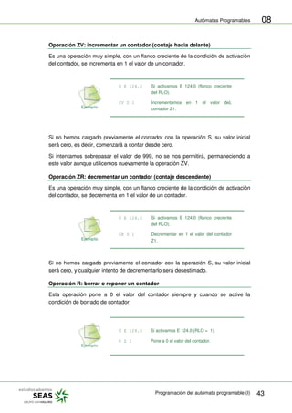 Autómatas Programables
Programación del autómata programable (I) 43
08
Operación ZV: incrementar un contador (contaje hacia delante)
Es una operación muy simple, con un flanco creciente de la condición de activación
del contador, se incrementa en 1 el valor de un contador.
U E 124.0 Si activamos E 124.0 (flanco creciente
del RLO).
ZV Z 1 Incrementamos en 1 el valor deL
contador Z1.
Si no hemos cargado previamente el contador con la operación S, su valor inicial
será cero, es decir, comenzará a contar desde cero.
Si intentamos sobrepasar el valor de 999, no se nos permitirá, permaneciendo a
este valor aunque utilicemos nuevamente la operación ZV.
Operación ZR: decrementar un contador (contaje descendente)
Es una operación muy simple, con un flanco creciente de la condición de activación
del contador, se decrementa en 1 el valor de un contador.
U E 124.0 Si activamos E 124.0 (flanco creciente
del RLO).
ZR Z 1 Decrementar en 1 el valor del contador
Z1.
Si no hemos cargado previamente el contador con la operación S, su valor inicial
será cero, y cualquier intento de decrementarlo será desestimado.
Operación R: borrar o reponer un contador
Esta operación pone a 0 el valor del contador siempre y cuando se active la
condición de borrado de contador.
U E 124.0 Si activamos E 124.0 (RLO = 1).
R Z 1 Pone a 0 el valor del contador.
 