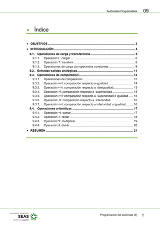 Autómatas Programables
Programación del autómata (II) 1
09
• Índice
• OBJETIVOS.......................................................................................................... 3
• INTRODUCCIÓN .................................................................................................. 4
9.1. Operaciones de carga y transferencia ...................................................... 5
9.1.1. Operación L: cargar .............................................................................. 6
9.1.2. Operación T: transferir .......................................................................... 8
9.1.3. Operaciones de carga con operandos constantes................................ 9
9.2. Entradas-salidas analógicas.................................................................... 11
9.3. Operaciones de comparación.................................................................. 13
9.3.1. Operaciones de comparación ............................................................. 13
9.3.2. Operación ==I: comparación respecto a igualdad............................... 14
9.3.3. Operación <>I: comparación respecto a desigualdad........................ 15
9.3.4. Operación >I: comparación respecto a superioridad ......................... 15
9.3.5. Operación >=I: comparación respecto a superioridad o igualdad...... 15
9.3.6. Operación <I: comparación respecto a inferioridad ........................... 16
9.3.7. Operación <=I: comparación respecto a inferioridad o igualdad......... 16
9.4. Operaciones aritméticas .......................................................................... 17
9.4.1. Operación +I: sumar............................................................................ 17
9.4.2. Operación -I: restar ............................................................................. 18
9.4.3. Operación *I: multiplicar ...................................................................... 19
9.4.4. Operación /I: dividir ............................................................................. 20
• RESUMEN .......................................................................................................... 21
 