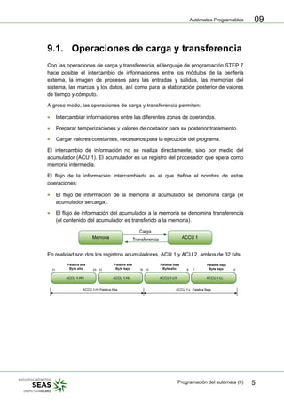 Autómatas Programables
Programación del autómata (II) 5
09
9.1. Operaciones de carga y transferencia
Con las operaciones de carga y transferencia, el lenguaje de programación STEP 7
hace posible el intercambio de informaciones entre los módulos de la periferia
externa, la imagen de procesos para las entradas y salidas, las memorias del
sistema, las marcas y los datos, así como para la elaboración posterior de valores
de tiempo y cómputo.
A groso modo, las operaciones de carga y transferencia permiten:
• Intercambiar informaciones entre las diferentes zonas de operandos.
• Preparar temporizaciones y valores de contador para su posterior tratamiento.
• Cargar valores constantes, necesarios para la ejecución del programa.
El intercambio de información no se realiza directamente, sino por medio del
acumulador (ACU 1). El acumulador es un registro del procesador que opera como
memoria intermedia.
El flujo de la información intercambiada es el que define el nombre de estas
operaciones:
• El flujo de información de la memoria al acumulador se denomina carga (el
acumulador se carga).
• El flujo de información del acumulador a la memoria se denomina transferencia
(el contenido del acumulador es transferido a la memoria).
En realidad son dos los registros acumuladores, ACU 1 y ACU 2, ambos de 32 bits.
 