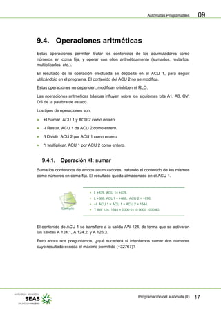Autómatas Programables
Programación del autómata (II) 17
09
9.4. Operaciones aritméticas
Estas operaciones permiten tratar los contenidos de los acumuladores como
números en coma fija, y operar con ellos aritméticamente (sumarlos, restarlos,
multiplicarlos, etc.).
El resultado de la operación efectuada se deposita en el ACU 1, para seguir
utilizándolo en el programa. El contenido del ACU 2 no se modifica.
Estas operaciones no dependen, modifican o inhiben el RLO.
Las operaciones aritméticas básicas influyen sobre los siguientes bits A1, A0, OV,
OS de la palabra de estado.
Los tipos de operaciones son:
• +I Sumar. ACU 1 y ACU 2 como entero.
• -I Restar. ACU 1 de ACU 2 como entero.
• /I Dividir. ACU 2 por ACU 1 como entero.
• *I Multiplicar. ACU 1 por ACU 2 como entero.
9.4.1. Operación +I: sumar
Suma los contenidos de ambos acumuladores, tratando el contenido de los mismos
como números en coma fija. El resultado queda almacenado en el ACU 1.
ƒ L +876. ACU 1= +876.
ƒ L +668. ACU1 = +668, ACU 2 = +876.
ƒ +I. ACU 1 = ACU 1 + ACU 2 = 1544.
ƒ T AW 124. 1544 = 0000 0110 0000 1000 ë2.
El contenido de ACU 1 se transfiere a la salida AW 124, de forma que se activarán
las salidas A 124.1, A 124.2, y A 125.3.
Pero ahora nos preguntamos, ¿qué sucederá si intentamos sumar dos números
cuyo resultado exceda el máximo permitido (+32767)?
 