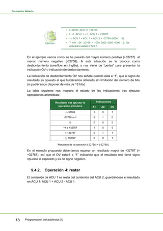 Formación Abierta
Programación del autómata (II)
18
ƒ L 32767. ACU 1= +32767.
ƒ L +1. ACU1 = +1, ACU 2 = +32767.
ƒ +I. ACU 1 = ACU 1 + ACU 2 = -32768 (8000 16).
ƒ T AW 124 -32768 = 1000 0000 0000 0000 2. Se
activará la salida A 124.7.
En el ejemplo vemos como se ha pasado del mayor número positivo (+32767) al
menor número negativo (-32768). A esta situación se le conoce como
desbordamiento (overflow en inglés), y nos viene de “perlas” para presentar la
indicación OV o indicación de desbordamiento.
La indicación de desbordamiento OV nos señala cuando está a “1”, que el signo de
resultado es opuesto al que hubiéramos obtenido sin limitación del número de bits
(si pudiéramos disponer de más de 16 bits).
La tabla siguiente nos muestra el estado de las indicaciones tras ejecutar
operaciones aritméticas:
Resultado tras ejecutar la
operación aritmética
Indicaciones
A1 A0 OV
< -32768 1 0 1
-32768 a -1 0 1 0
0 0 0 0
+1 a +32767 1 0 0
> +32767 0 1 1
(-) 65536* 0 0 1
Resultado de la operación (-32768) + (-32768).
En el ejemplo propuesto deberíamos esperar un resultado mayor de +32767 (>
+32767), así que el OV estará a “1” indicando que el resultado real tiene signo
opuesto al esperado y es de signo negativo.
9.4.2. Operación -I: restar
El contenido de ACU 1 se resta del contenido del ACU 2, guardándose el resultado
en ACU 1: ACU 1 = ACU 2 - ACU 1.
 