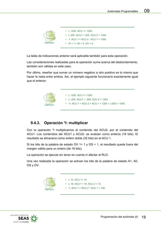 Autómatas Programables
Programación del autómata (II) 19
09
ƒ L 1200. ACU 1= 1200.
ƒ L 200. ACU1 = 200, ACU 2 = 1200.
ƒ -I. ACU 1 = ACU 2 - ACU 1 = 1000.
ƒ A1 = 1, A0 = 0, OV = 0.
La tabla de indicaciones anterior será aplicable también para esta operación.
Las consideraciones realizadas para la operación suma acerca del desbordamiento,
también son válidas en este caso.
Por último, reseñar que sumar un número negativo a otro positivo es lo mismo que
hacer la resta entre ambos. Así, el ejemplo siguiente funcionaría exactamente igual
que el anterior.
ƒ L 1200. ACU 1= 1200.
ƒ L -200. ACU1 = -200. ACU 2 = 1200.
ƒ +I. ACU 1 = ACU 2 + ACU 1 = 1200 + (-200) = 1000.
9.4.3. Operación *I: multiplicar
Con la operación *I multiplicamos el contenido del ACU2- por el contenido del
ACU1. Los contenidos del ACU1 y ACU2- se evalúan como enteros (16 bits). El
resultado se almacena como entero doble (32 bits) en el ACU 1.
Si los bits de la palabra de estado OV 1= 1 y OS = 1, el resultado queda fuera del
margen válido para un entero (de 16 bits).
La operación se ejecuta sin tener en cuenta ni afectar al RLO.
Una vez realizada la operación se activan los bits de la palabra de estado A1, A0,
OS y OV.
ƒ L 10. ACU 1= 10.
ƒ L 18. ACU1 = 18, ACU 2 = 10.
ƒ *I. ACU 1 = ACU 2 * ACU 1 = 180.
 