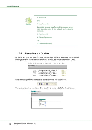 Formación Abierta
Programación del autómata (III)
18
L #TiempoOB
ITD
T #AuxTiempoOB
La variable temporal #AuxTiempoOB es cargada con un
valor conocido antes de ser utilizada en la siguiente
sentencia.
L #AuxTiempoOB
L #TiempoTranscurrido
+D
T #TiempoTranscurrido
10.6.1. Llamada a una función
La forma en que una función debe ser llamada para su ejecución depende del
lenguaje utilizado. Para realizar la llamada en AWL se utiliza la sentencia CALL.
Para el lenguaje KOP la llamada se realiza a través del cuadro “??”.
Una vez ingresado el cuadro se debe escribir el número de la función a llamar.
 