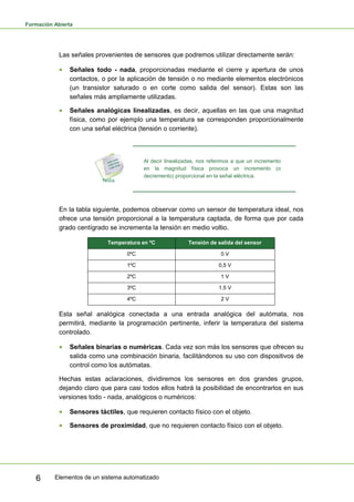 Formación Abierta
Elementos de un sistema automatizado
6
Las señales provenientes de sensores que podremos utilizar directamente serán:
• Señales todo - nada, proporcionadas mediante el cierre y apertura de unos
contactos, o por la aplicación de tensión o no mediante elementos electrónicos
(un transistor saturado o en corte como salida del sensor). Estas son las
señales más ampliamente utilizadas.
• Señales analógicas linealizadas, es decir, aquellas en las que una magnitud
física, como por ejemplo una temperatura se corresponden proporcionalmente
con una señal eléctrica (tensión o corriente).
Al decir linealizadas, nos referimos a que un incremento
en la magnitud física provoca un incremento (o
decremento) proporcional en la señal eléctrica.
En la tabla siguiente, podemos observar como un sensor de temperatura ideal, nos
ofrece una tensión proporcional a la temperatura captada, de forma que por cada
grado centígrado se incrementa la tensión en medio voltio.
Temperatura en ºC Tensión de salida del sensor
0ºC 0 V
1ºC 0,5 V
2ºC 1 V
3ºC 1.5 V
4ºC 2 V
Esta señal analógica conectada a una entrada analógica del autómata, nos
permitirá, mediante la programación pertinente, inferir la temperatura del sistema
controlado.
• Señales binarias o numéricas. Cada vez son más los sensores que ofrecen su
salida como una combinación binaria, facilitándonos su uso con dispositivos de
control como los autómatas.
Hechas estas aclaraciones, dividiremos los sensores en dos grandes grupos,
dejando claro que para casi todos ellos habrá la posibilidad de encontrarlos en sus
versiones todo - nada, analógicos o numéricos:
• Sensores táctiles, que requieren contacto físico con el objeto.
• Sensores de proximidad, que no requieren contacto físico con el objeto.
 