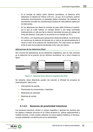 Automatas Programables
Elementos de un sistema automatizado 15
02
ƒ Si el montaje se realiza sobre cilindros neumáticos, la distancia entre
detectores no deberá ser inferior a 60 mm., ya que, de lo contrario, podrían
producirse conmutaciones no deseadas (falsos contactos). No obstante, se
recomienda consultar las características propias de cada detector dadas por
los fabricantes.
ƒ En los detectores tipo Reed la corriente de paso debe limitarse al máximo,
por lo que se suele realizar un montaje directo a una carga controlada
(habitualmente un relé que fije la máxima intensidad de paso por debajo del
límite del detector). Este paso no es preciso en el montaje con PLC.
ƒ Por último, y en especial para aplicaciones electroneumáticas, ha de tenerse
en cuenta que la potencia de llamada de un relé es de aproximadamente 8
veces el valor de la potencia de mantenimiento. Por este motivo se deberá
tomar el valor de la potencia de llamada como valor de cálculo.
Aplicaciones de los detectores Reed
Son muchas las aplicaciones de los detectores magnéticos, pero la más conocida
es la detección de la posición de los cilindros neumáticos, tal y como muestra la
figura.
Figura 2.7. Aplicación de los detectores magnéticos tipo Reed.
No obstante, estos detectores pueden dar solución a infinidad de procesos de
automatización, tales como:
ƒ Interruptores de puertas.
ƒ Posicionado de componentes / materiales.
ƒ Mediciones de velocidad.
ƒ Sistemas de conteo.
ƒ Etc.
2.1.2.2. Sensores de proximidad inductivos
Los sensores inductivos, emiten un campo magnético y aprecian los cambios que
los objetos a detectar provocan en el. Estos sensores se aplican especialmente a
metales ferrosos, si bien pueden utilizarse con otros objetos metálicos no ferrosos,
aunque aceptando una disminución en su sensibilidad.
 